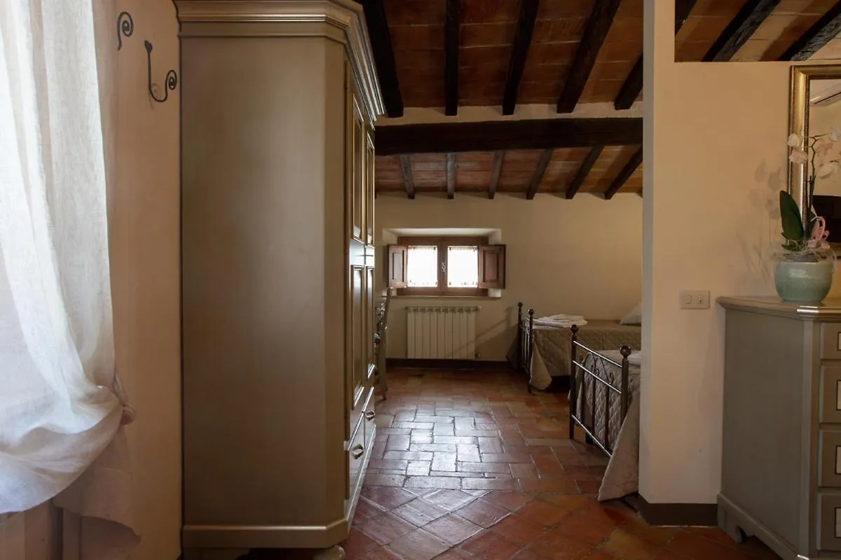 Locanda Il Porcellum Bagno Vignoni 0*,
