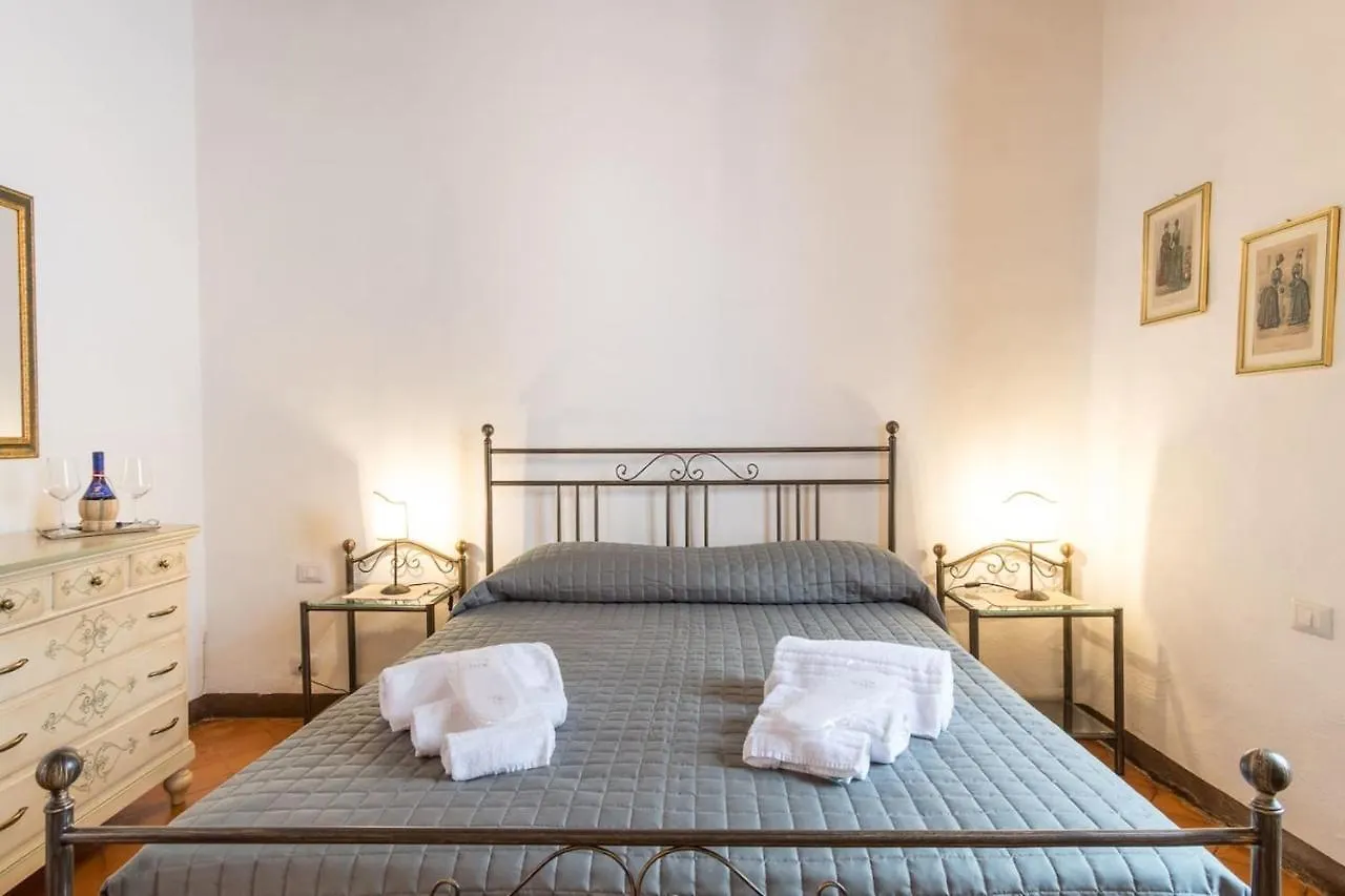 Locanda Il Porcellum Bagno Vignoni Maison d'hôtes