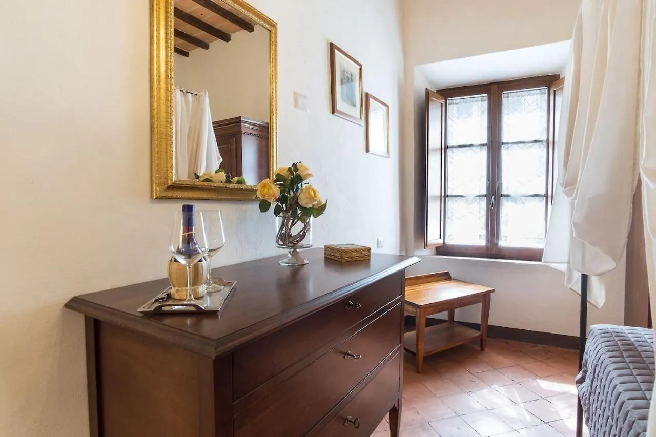 Maison d'hôtes Locanda Il Porcellum Bagno Vignoni