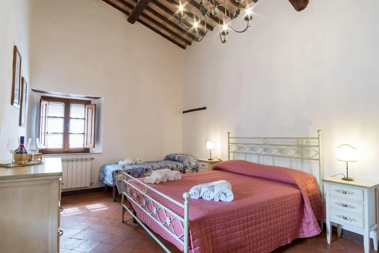 Locanda Il Porcellum Bagno Vignoni 0*,  Italie